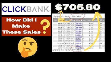 This is How I Earned $700 from Clickbank Using Google Ads