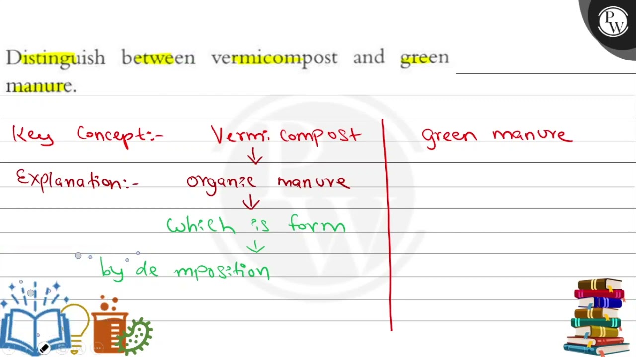 Distinguish Between Vermicompost And Green Manure YouTube Distinguish Between Vermicompost And Green Manure YouTube