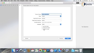 Master The Art Of Project Creation And Management