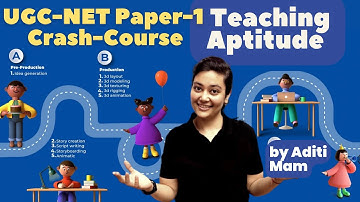 Teaching Aptitude for UGC NET | UGC-NET Paper 1 By Aditi Mam || JRFAdda