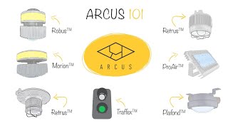 ARCUS 101