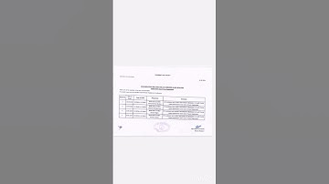 Calicut university latest news on exam-audit course- #calicutuniversity #universityofcalicut