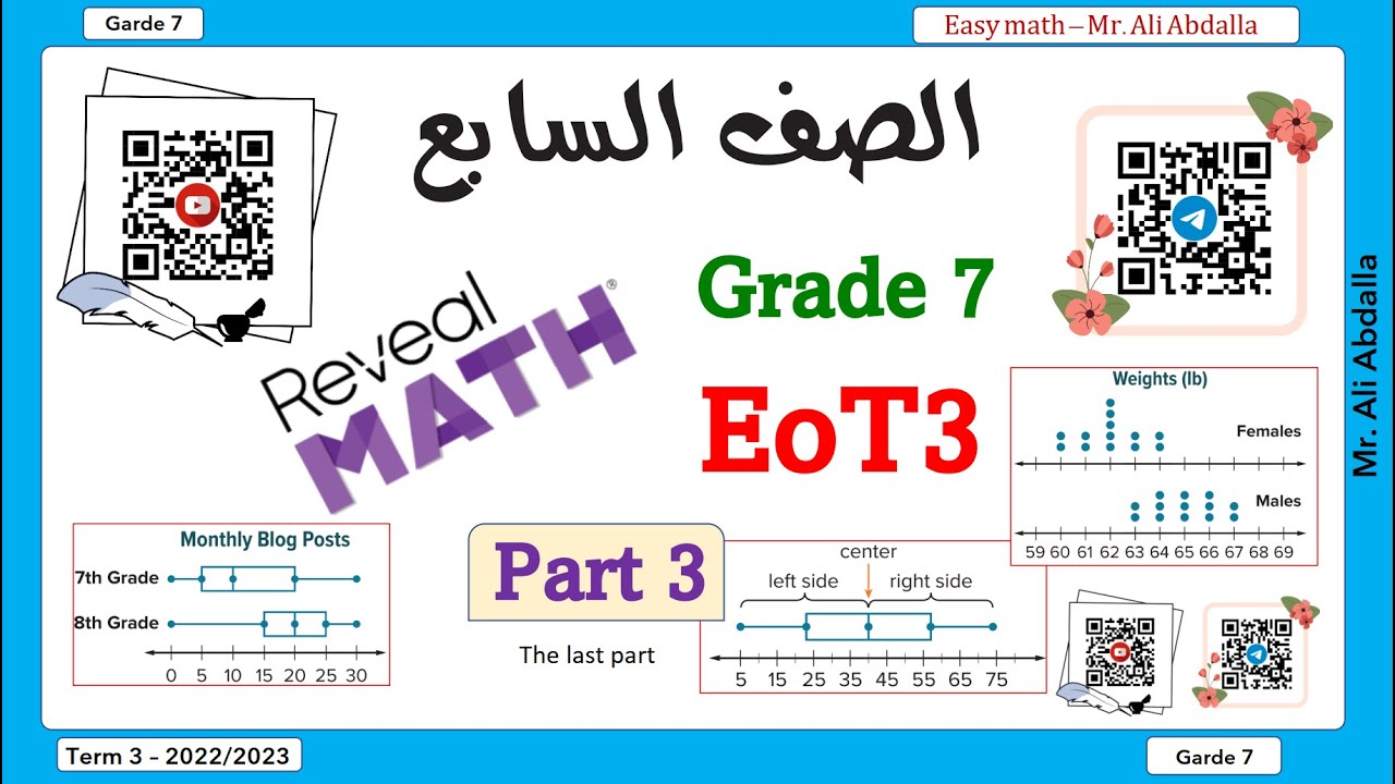 EoT3 Grade 7  Reveal T3 Part 3  الجزء الثالث (الأخير) من هيكل الصف السابع ريفيل