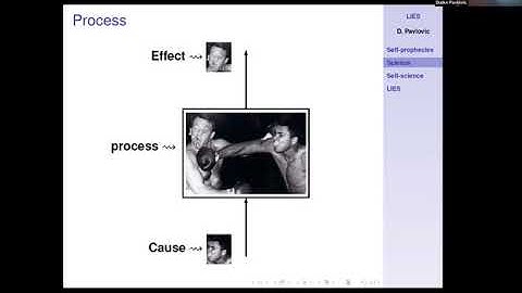 Duško Pavlović @ Solidarity Conference 2020 " LIES: A design methodology to control the truth value