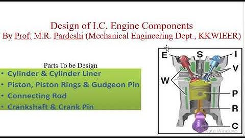 Design of I.C. Engine Component