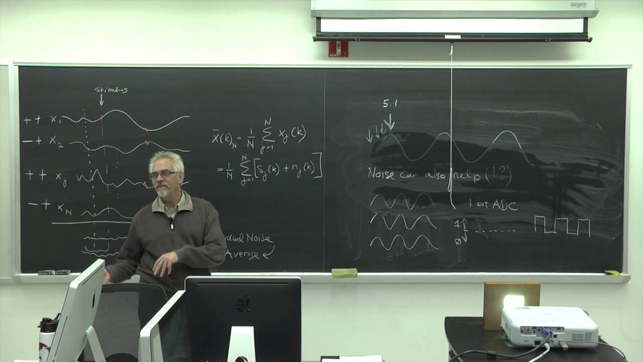 Lecture 3: Signal Averaging,Time & Frequency Domain Analysis, Dr. Wim van Drongelen