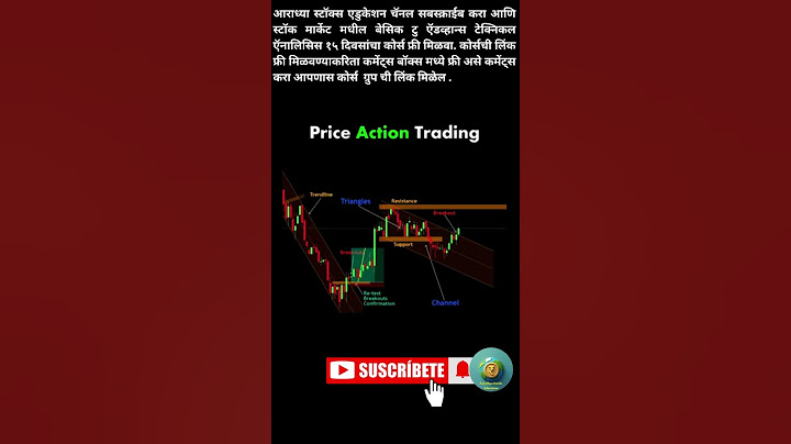 What is the Price Action I #trading #trading Technical Analysis