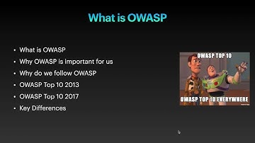 What is OWASP? | Understanding Injection Attacks (SQL, Code & More)