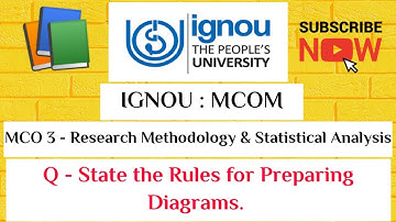 IGNOU : MCOM : MCO 3 : Q - STATE THE RULES FOR PREPARING DIAGRAMS.