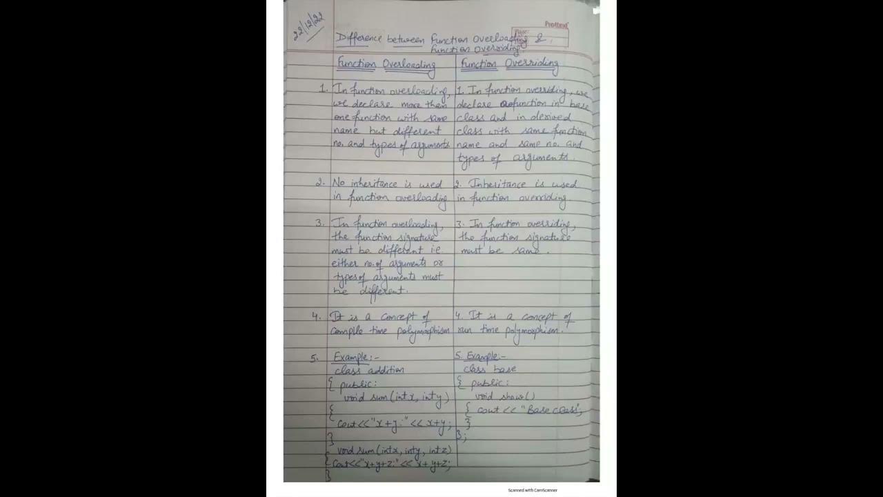 Difference between Function overloading and function overriding in C++ ...