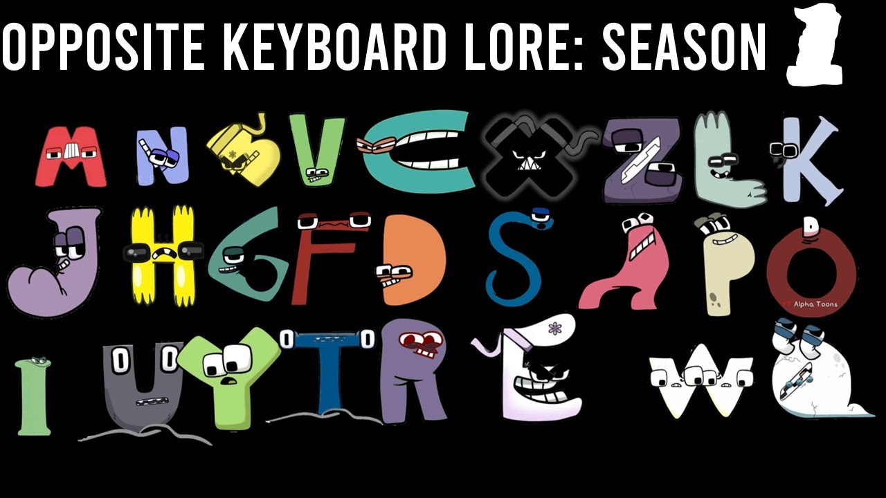 Keyboard Lore Full Version (Q-M) 