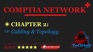 COMPTIA NETWORK + EXAM REVIEW:  CHAPTER 2