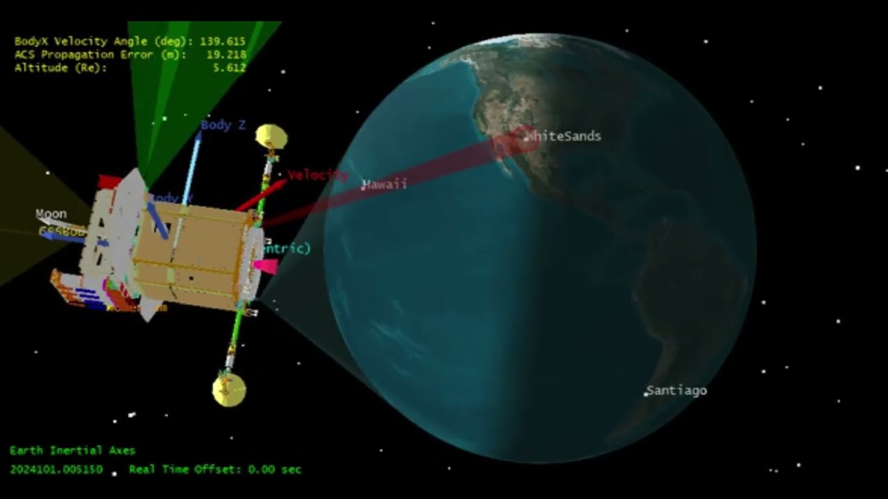 SUN | SDO | Data 10-04-2024