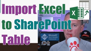 Power Apps import Excel to SharePoint list or any data source with Power Automate
