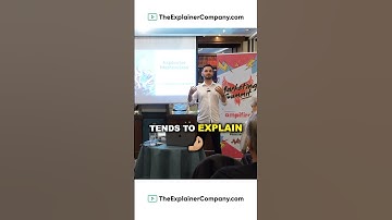 What Is An Explainer Video Animation?