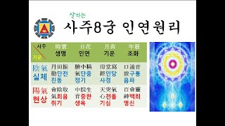 [사주8궁 인연개운법656 ] 사주팔자 고치는 영기걷기 원리2