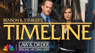 Benson and Stabler: A Look Back at a 25-Year Partnership | Law & Order: SVU | NBC