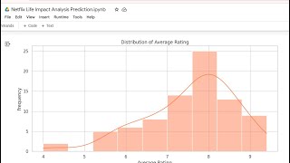 Netflix Movies Life Impact Analysis Prediction with Python Pandas - EDA - Part 1