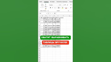 Выравниваем таблицу за пару кликов!