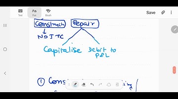 Input tax credit [GST] Lecture-3 B.Com,M.Com,CA,CMA CS
