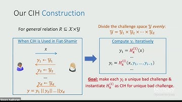 Correlation Intractability and SNARGs from Sub-exponential DDH