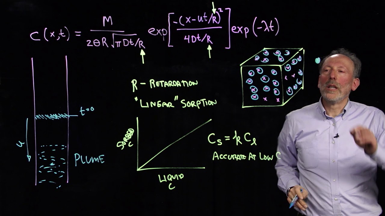 6 2 6 1 sorption in the advection dispersion equation - YouTube