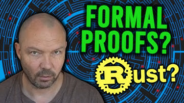 Jonathan Blow on formally proving software
