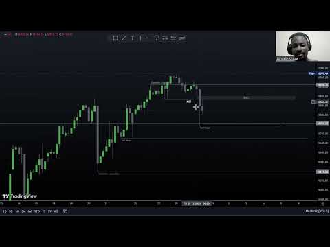 Day in the Life of a Beginner Forex Trader: Weekly Analysis On Nasdaq100 (NDQ100) 01-01-2024