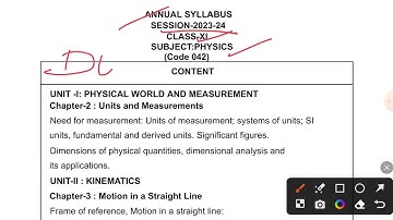 class 11 physics syllabus 2023-24/physics class 11 syllabus 2023/class 11 physics syllabus 2023