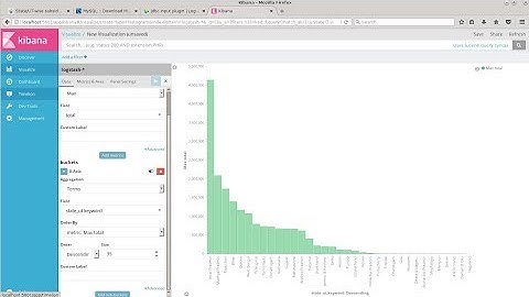 mysql logstash elasticsearch kibana
