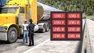 DOT Roadside Inspections Net Worth