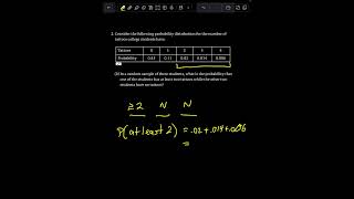 AP Stats Exam Review probability distribution and conditional probability
