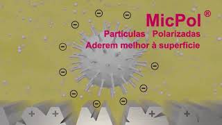 Video TECNOLOGIA MICPOL