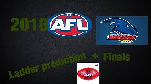 AFL 2018 ladder and finals prediction (updated)