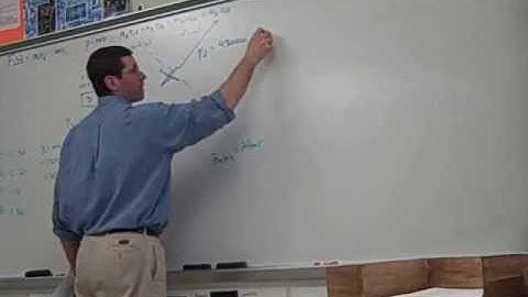 02/27/2013 - 2D Conservation of Momentum Example