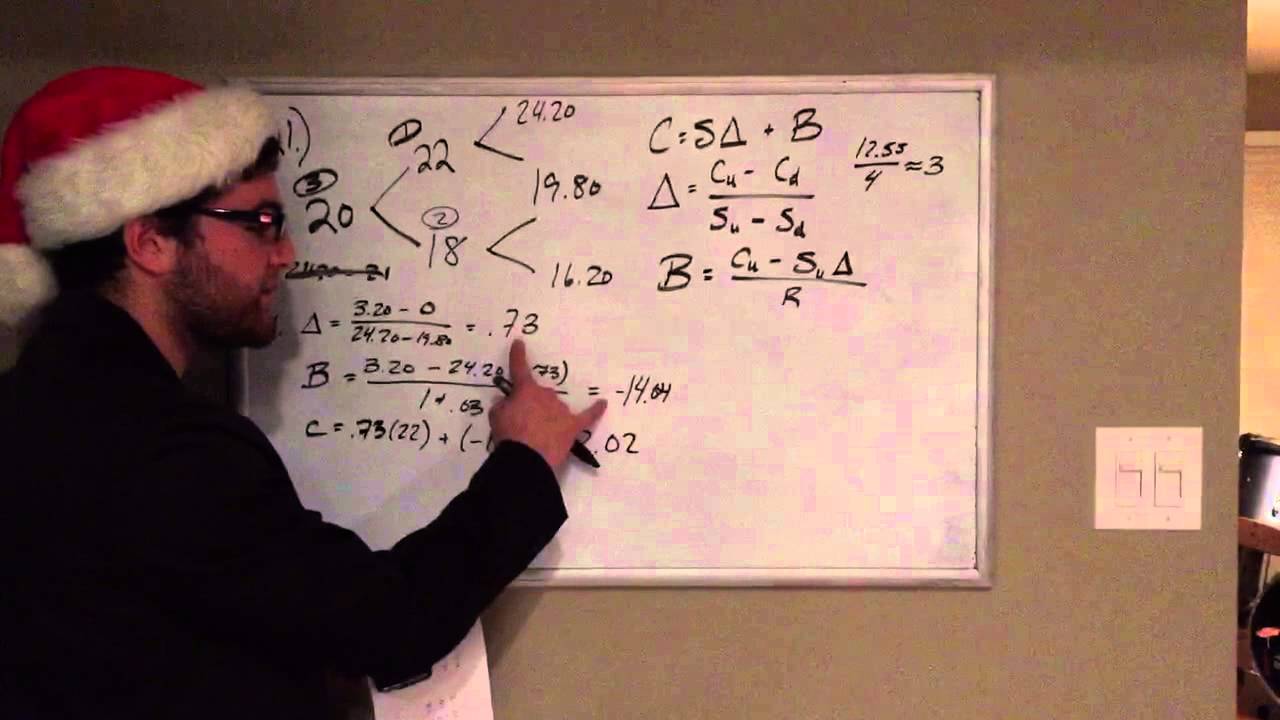 Binomial Tree Option Pricing FIN 421 - YouTube