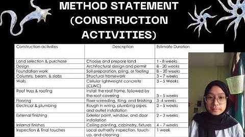 presentation contruction materials 