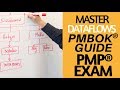 PMBOK Guide 6th Edition MAINLINE - UNLOCK YOUR UNDERSTANDING