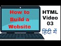 learn html | html tutorial for beginners