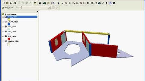 IFC GIS INTEGRATION 2005 ELEMENT TEST