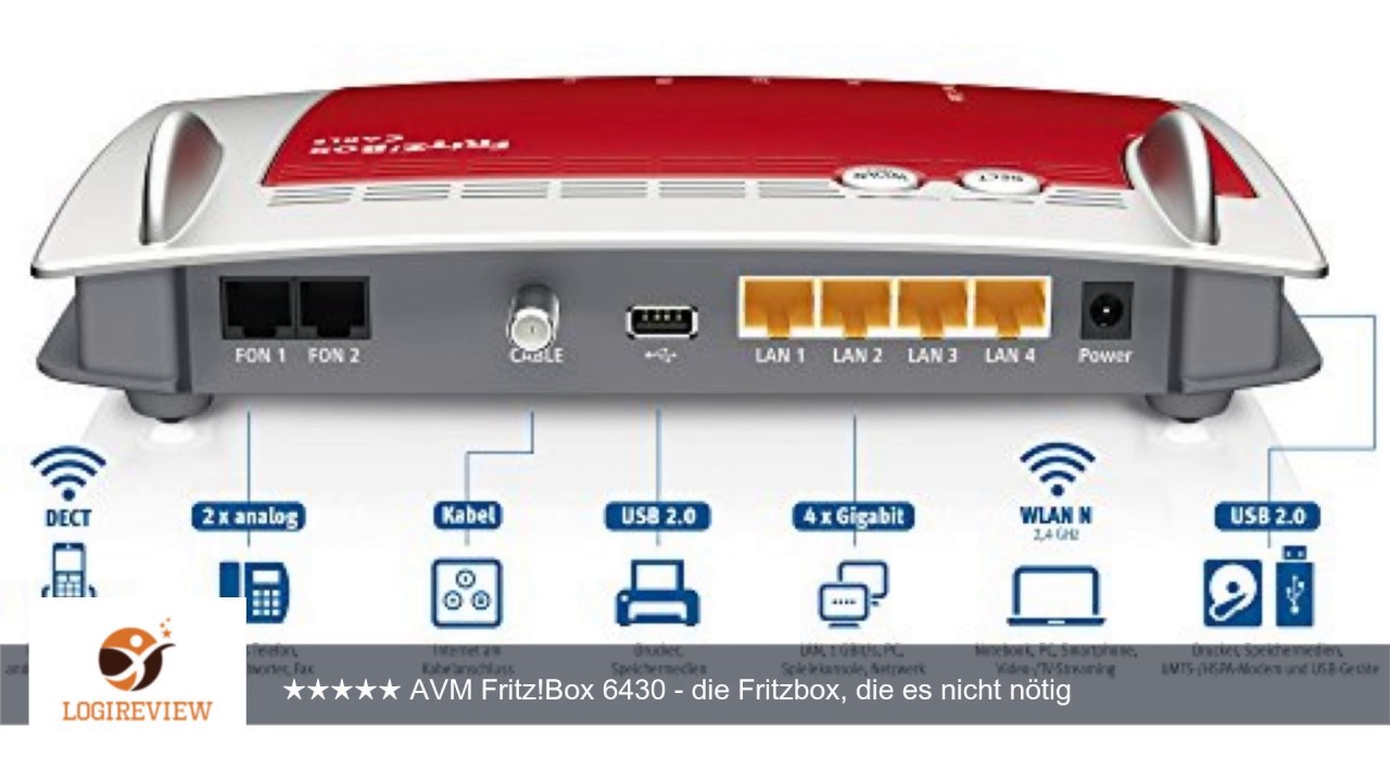 AVM FRITZ!Box 6430 Cable WLAN N (DOCSIS-3.0-Kabelmodem für ...