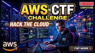 WiCyS  CTF - AWS Cloud