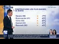 Ref:MhMEZOB3XFc Jusqu'� - 7 degr�s � nevers: des te  mp�ratures (presque) record ce dimanche matin
