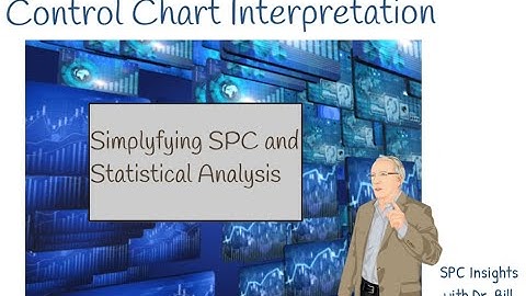 Control Chart Interpretation