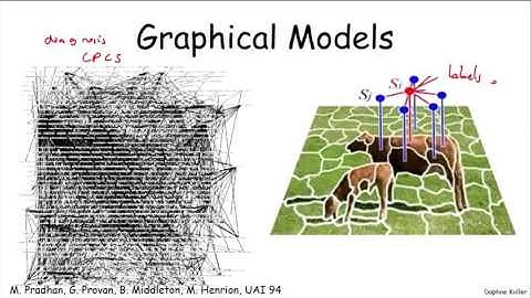 Probabilistic Graphical Models 1.2 Overview and Motivation