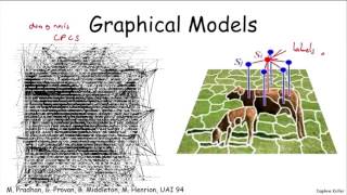 Probabilistic Graphical Models 1.2 Overview and Motivation