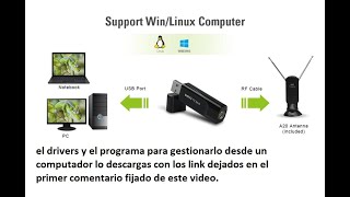 Sintonizador Tv My Gica T230A Tdt Dvb-T2 Para Pc Windows Android Celular
