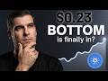 BREAKING: Cardano’s 3,270% Signal Just Flashed!