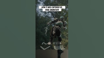 Behind the scenes with @CinemaMotions using Move One. Motion capture with a single iPhone!