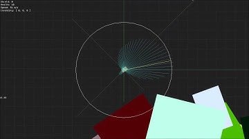 Context Map Steering
